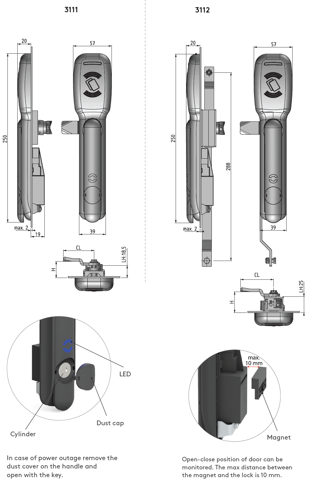 Essentra Mesan Electronic Locking System